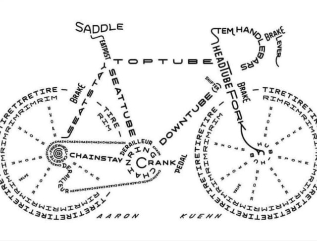 Bicycle-made-of-part-names.JPG