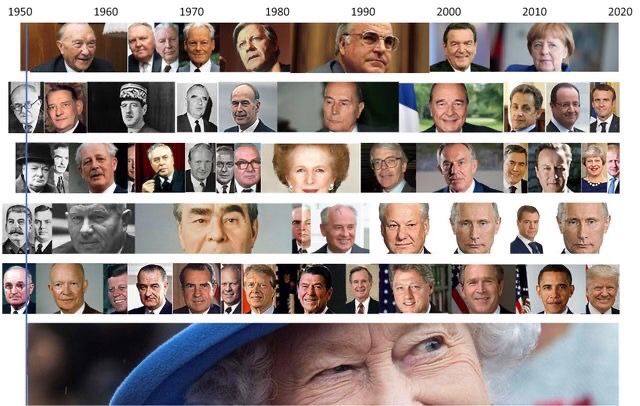 2022/01(January)/Memes/640x480_Queen-Timeline.JPG