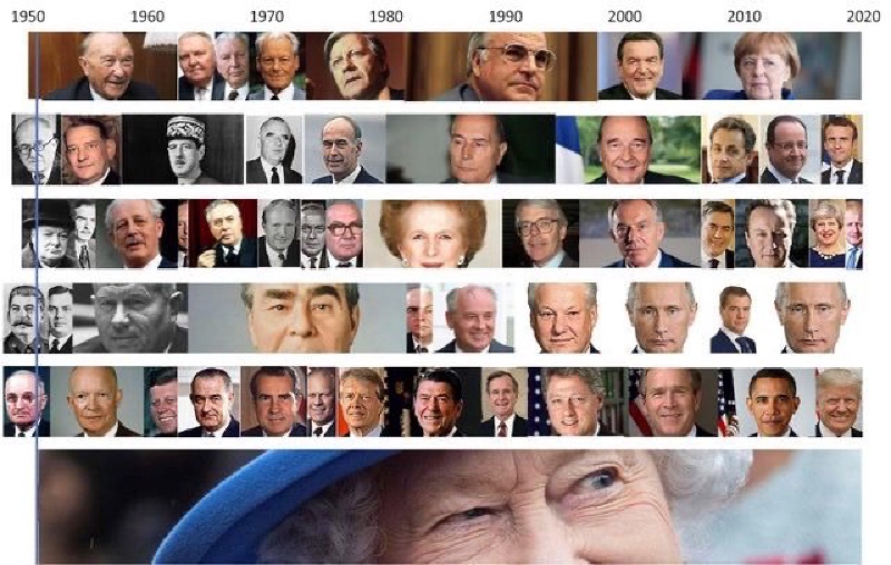 2022/01(January)/Memes/800x600_Queen-Timeline.JPG