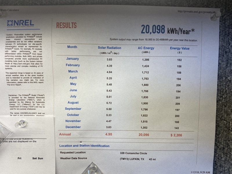 2022/01(January)/SunPower/800x600_2022-01-05-SunPower-Info-20.JPG