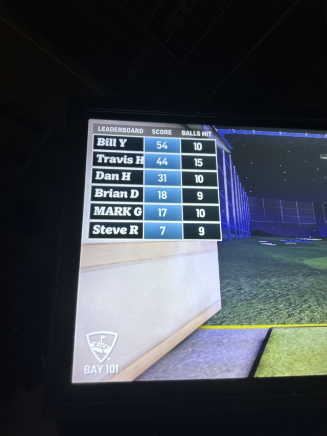 2022-12-13-VA-SAVD-Orlando-FL-07-TopGolf.JPG