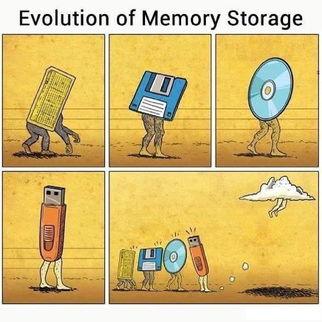2023/01(January)/Memes/1024x768_Evolution-of-Memory-Storage.JPG