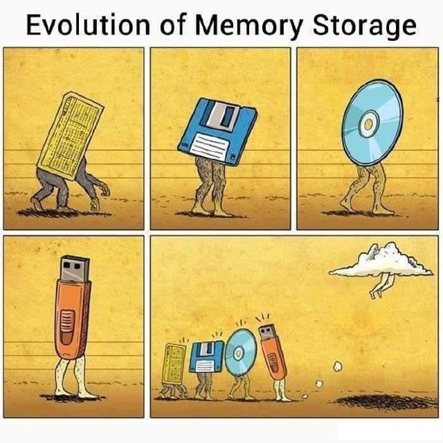 2023/01(January)/Memes/640x480_Evolution-of-Memory-Storage.JPG