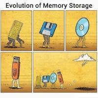 Evolution-of-Memory-Storage.JPG