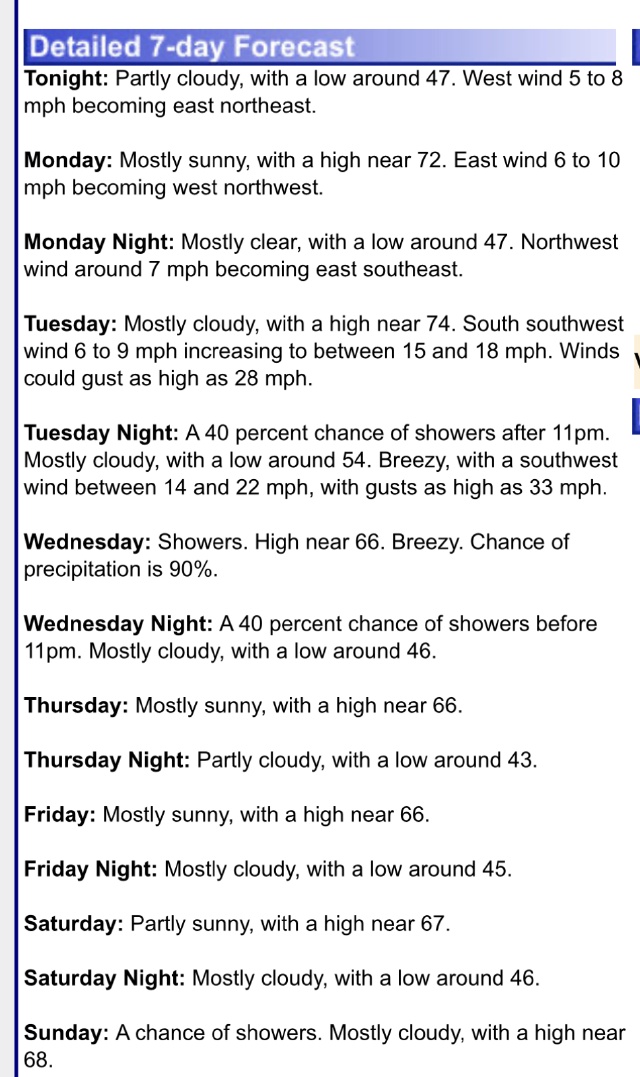 2023/03(March)/Grand-Canyon-Crew-8787/640x480_2023-03-12-Grand-Canyon-Crew8787-048-Weather-Forecast.JPG