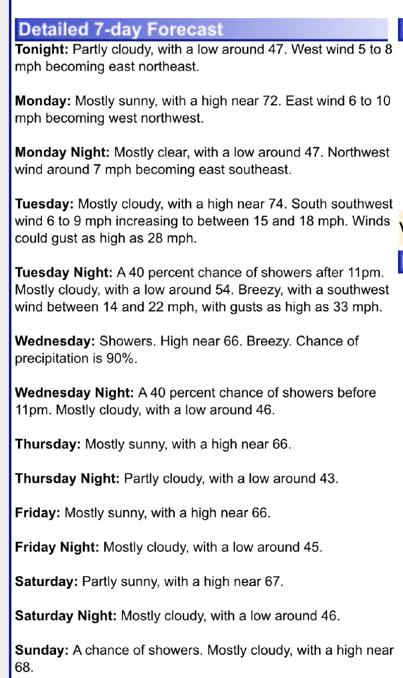 2023-03-12-Grand-Canyon-Crew8787-048-Weather-Forecast.JPG