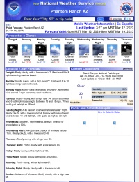 2023-03-12-Grand-Canyon-Crew8787-047-Weather-Forecast.JPG