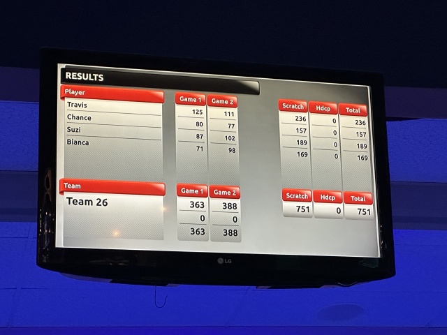 2024-04-04-Texas-006-Bowling-Scores.JPG