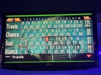 2024-04-04-Texas-005-Bowling-Scores.JPG