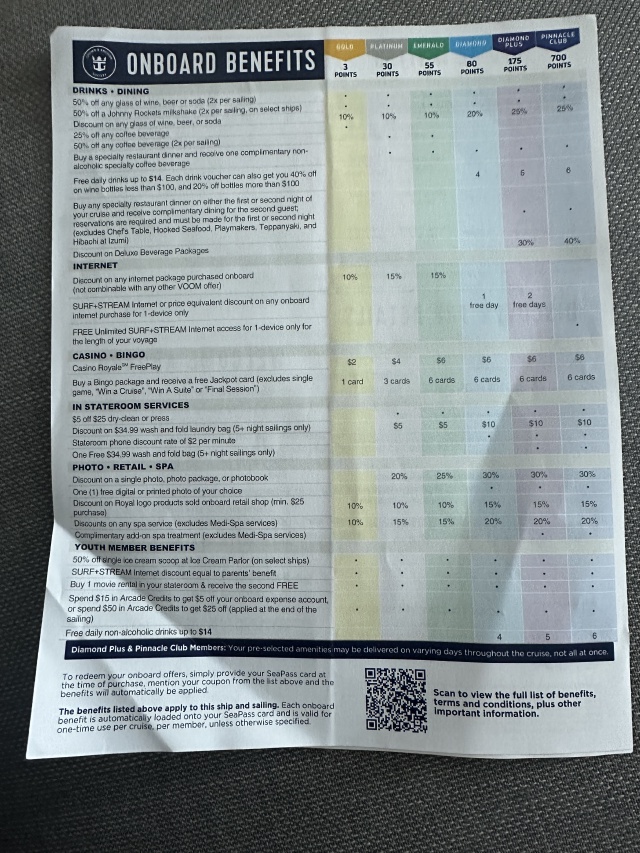 2024-05-29-Royal-Cruise-LA-Cabo-154-rewards-program.JPG