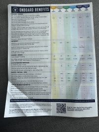 2024-05-29-Royal-Cruise-LA-Cabo-154-rewards-program.JPG