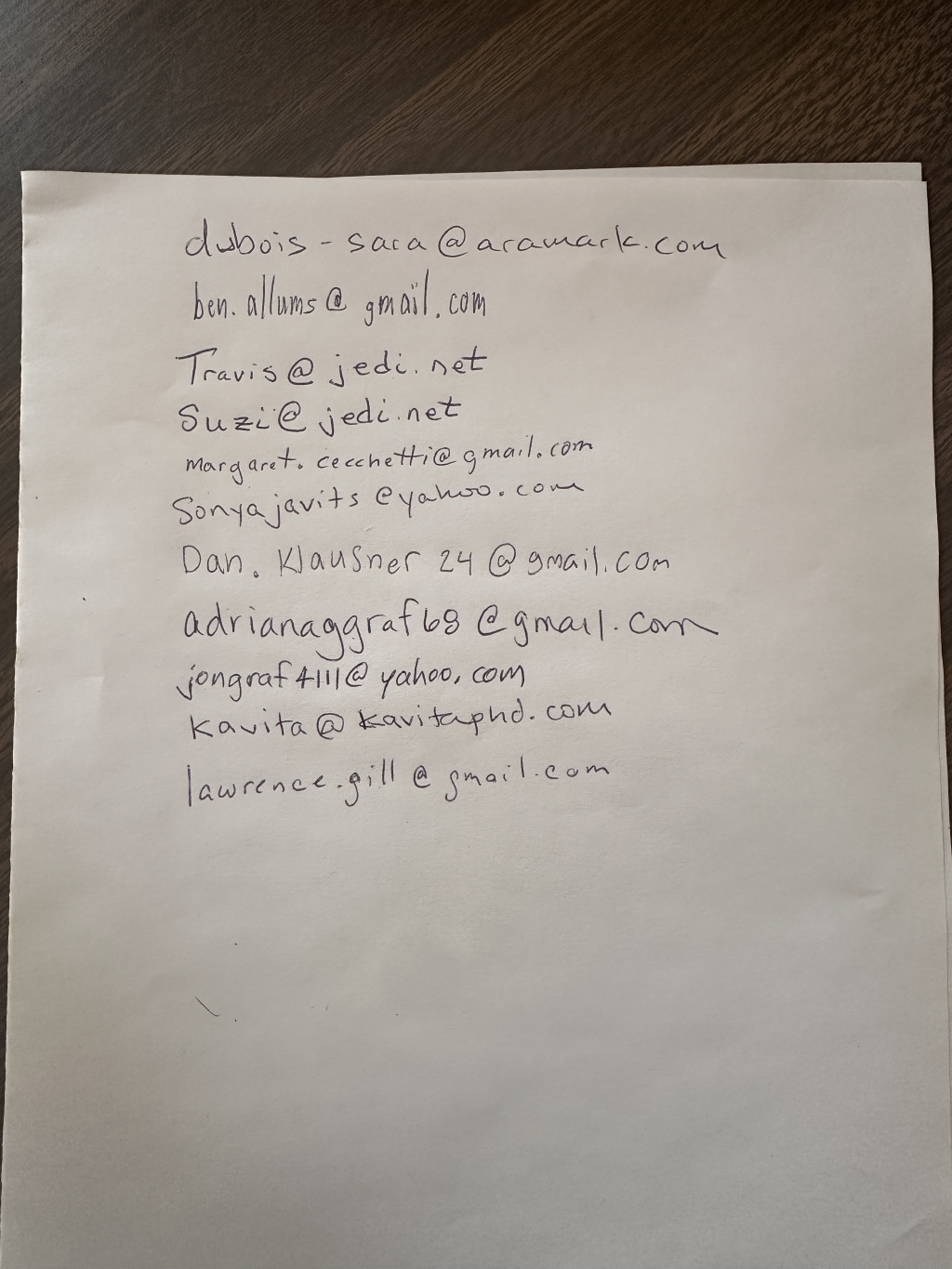 2024/08(August)/Yosemite-High-Sierra-Camp-Loop/1024x768_2024-08-31-Yosemite-552-Roster-e-mails.JPG