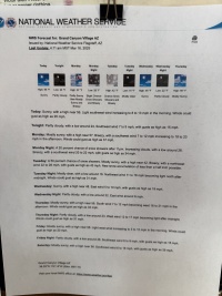 2025-03-16-Grand-Canyon-004-Weather-Forecast.JPG