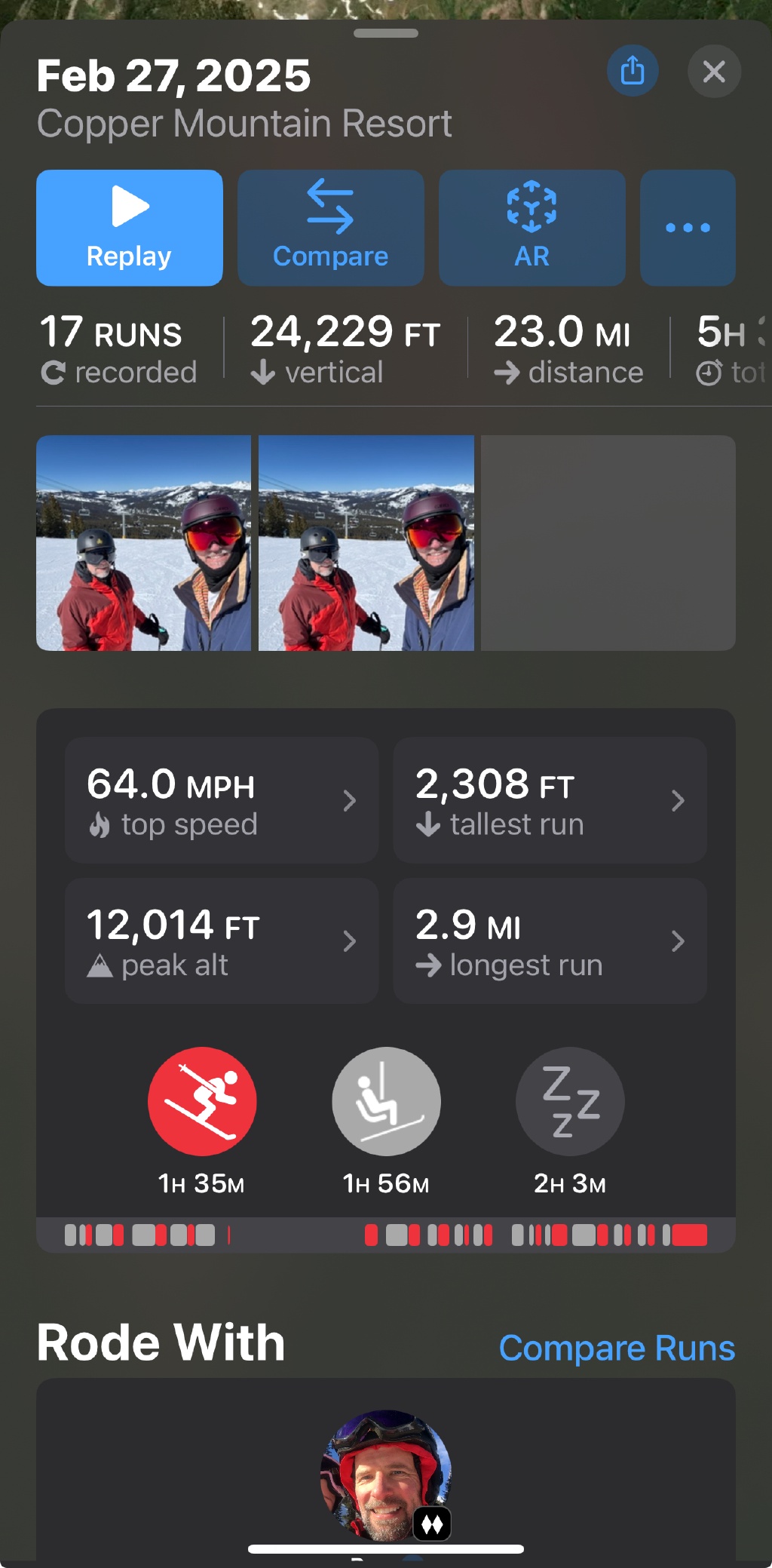 2025/07(July)/Colorado/1024x768_2025-07-29-Colorado-01-Skiing-top-speeds.JPG